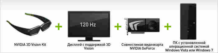 what_you_need2